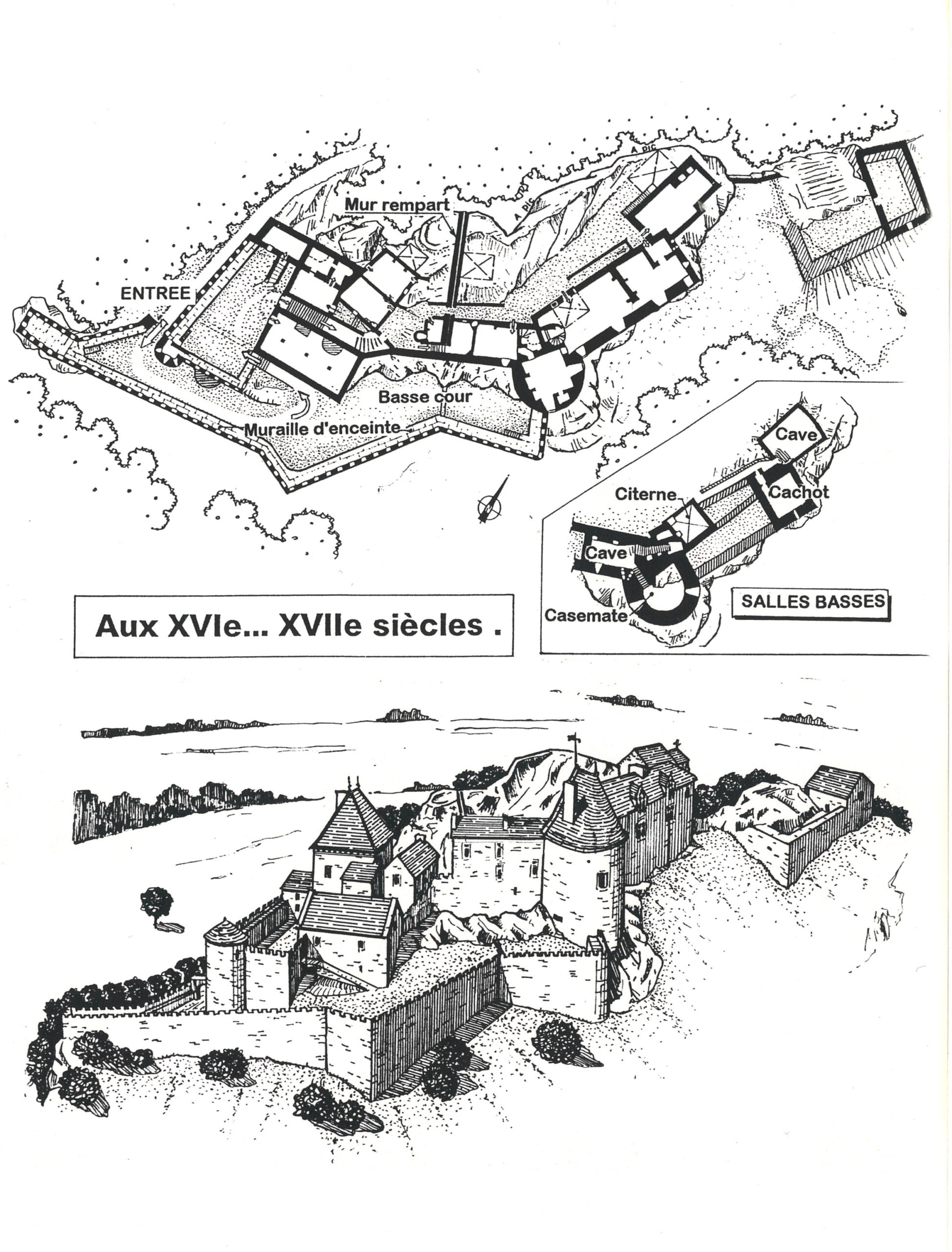 château de Mâlain