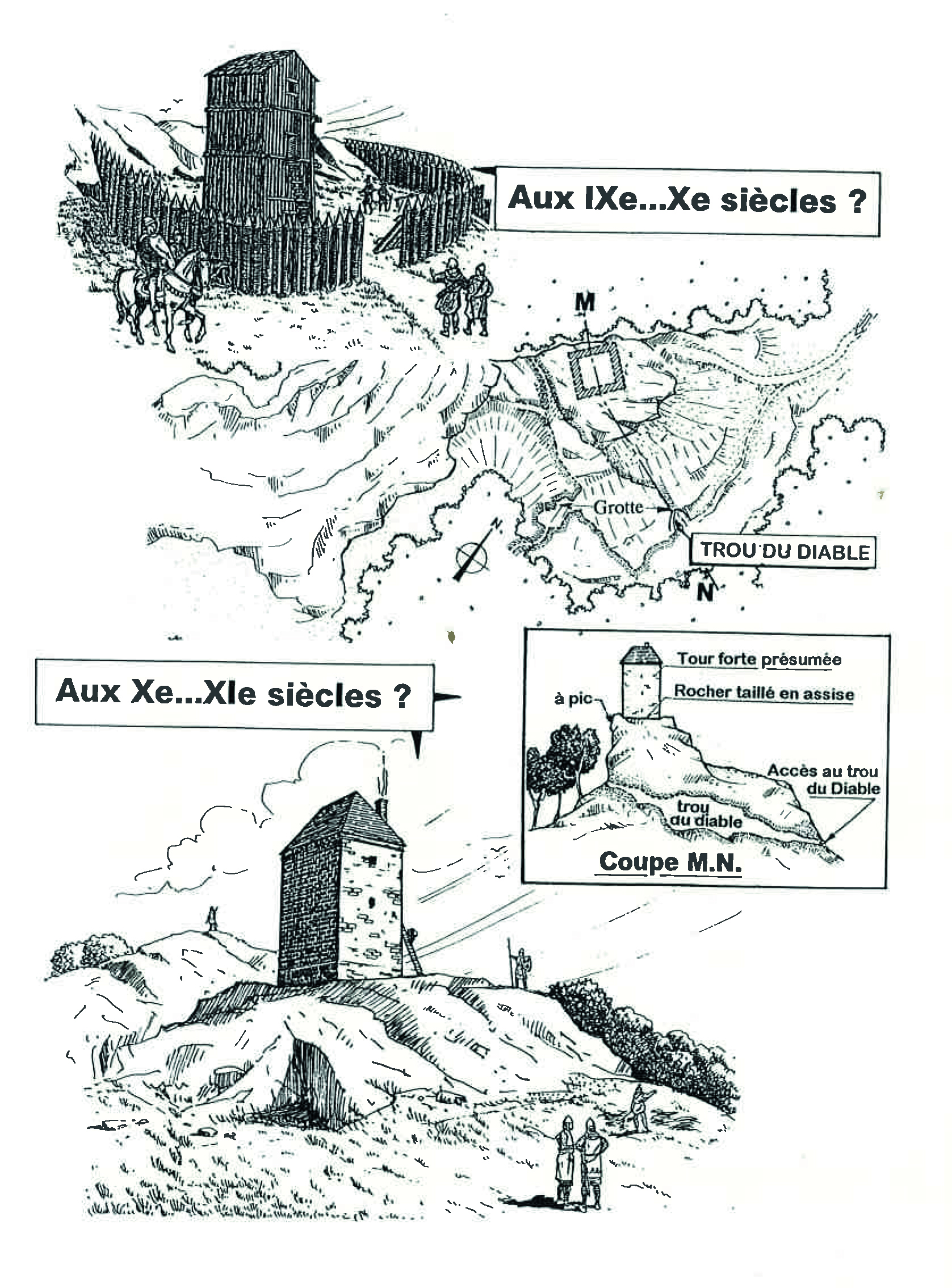 château de Mâlain