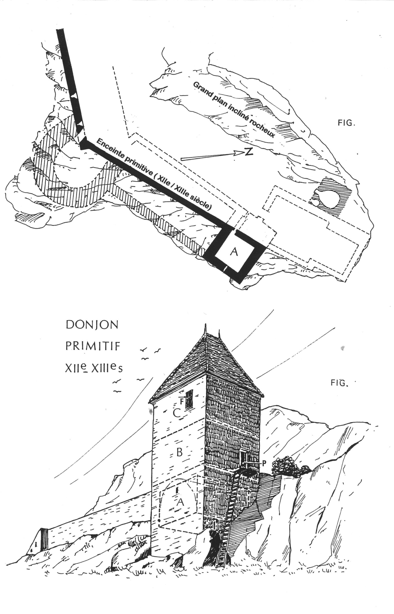 château de Mâlain