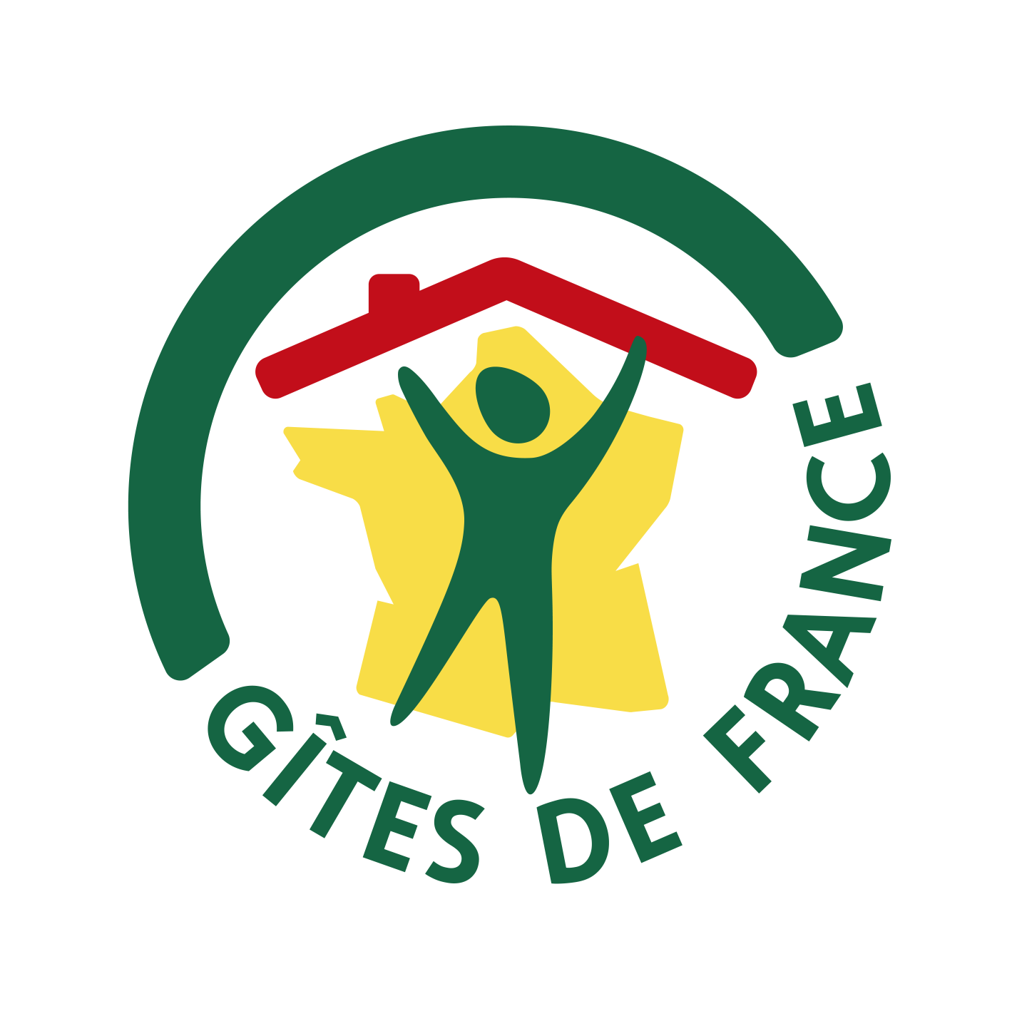 GITES DE FRANCE